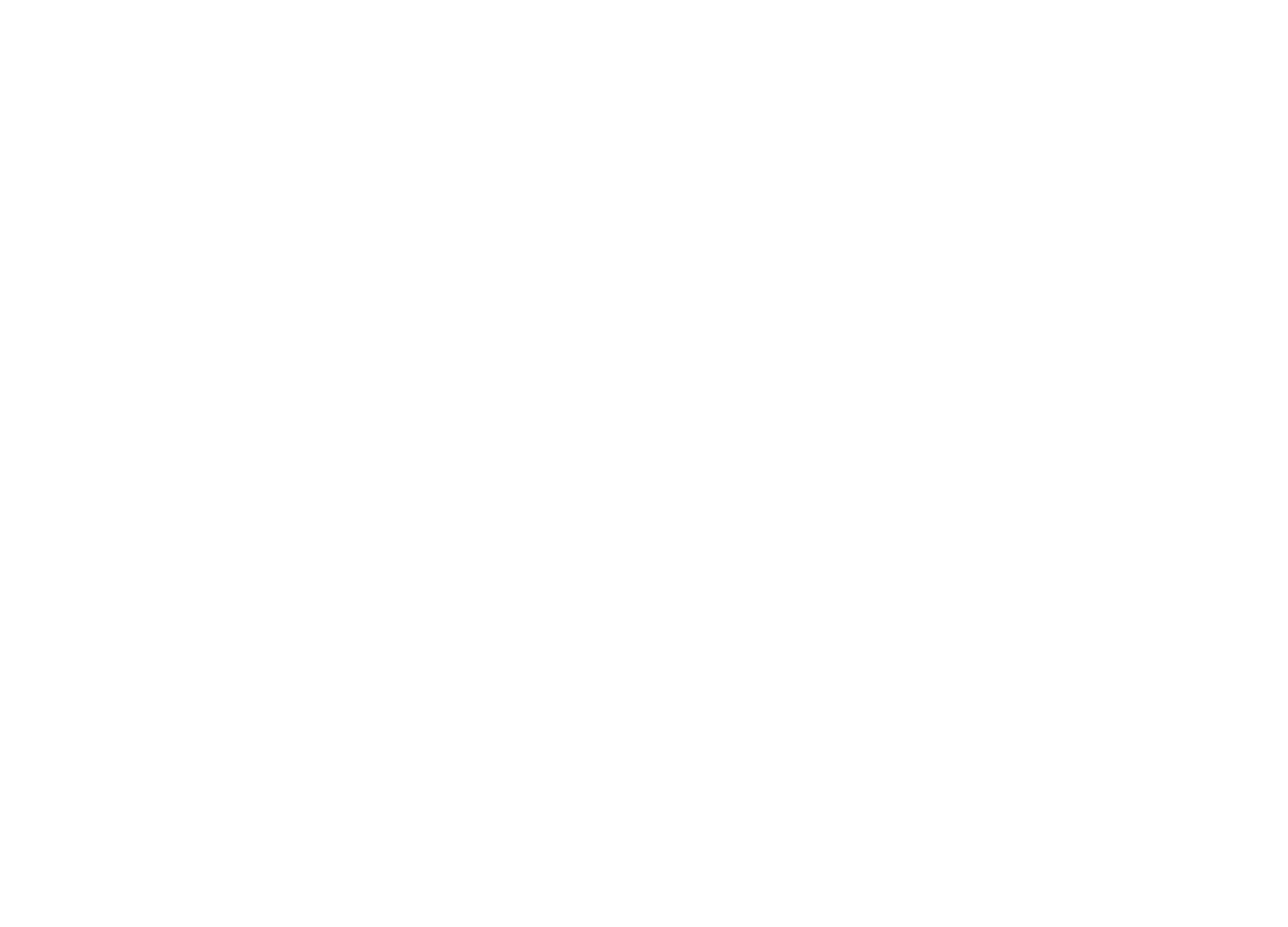 Lala Lala
